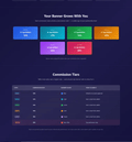 Banner Connect — Affiliate Program System